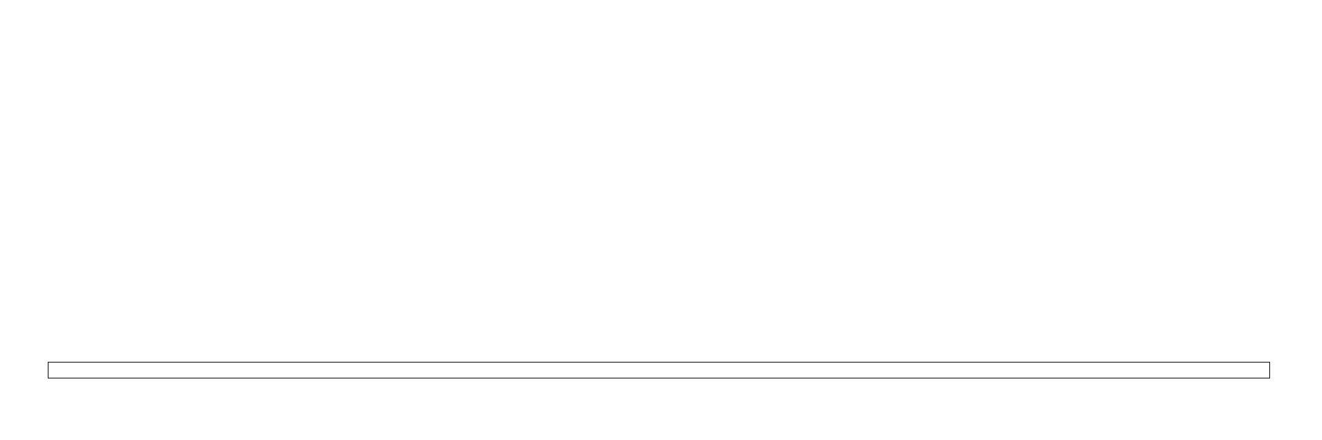Amazing Sleep System